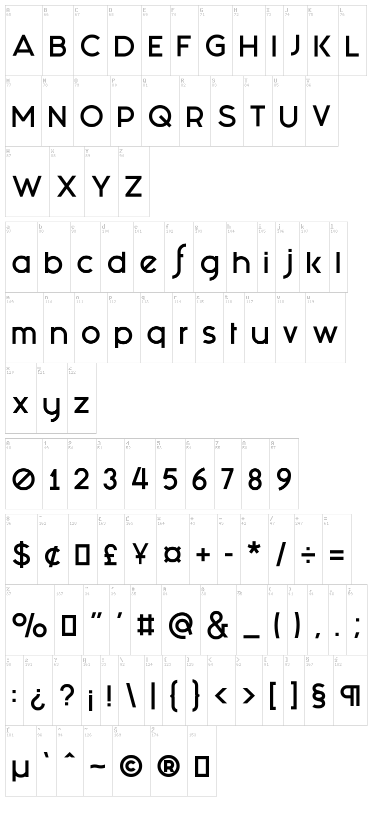 Fashion Fetish font map